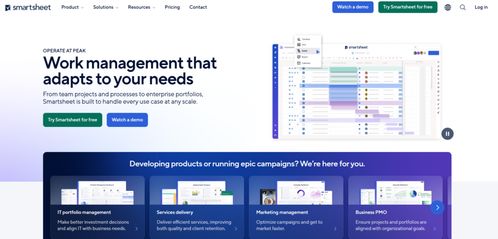 九款研發團隊常用的項目進度管理軟件，你選對了嗎？